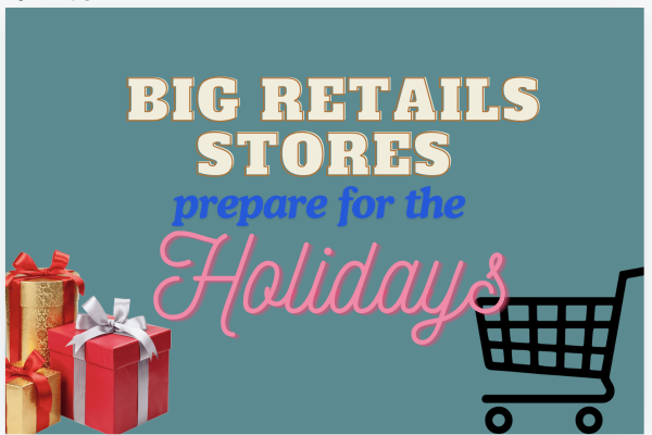 During the holidays many stores need seasonal employees to help with returns and keeping business steady.